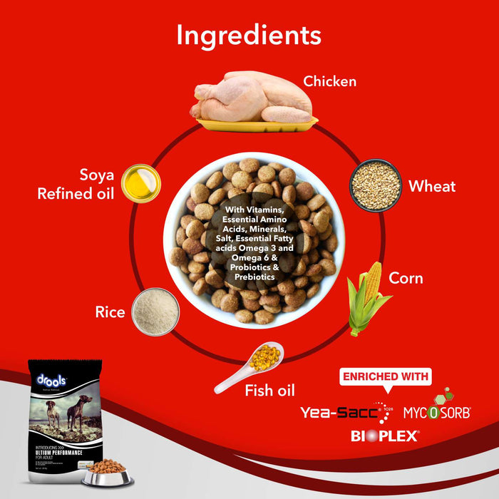 Drools Ultium Performance Adult Food for Dog