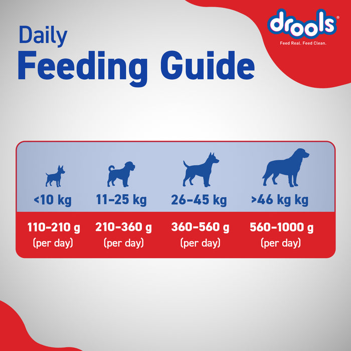 Drools Optimum Performance Adult Food for Dog
