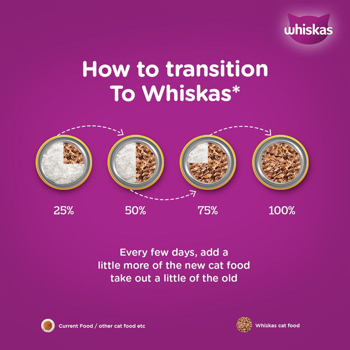 Whiskas Junior Kitten Tuna in Jelly Wet Food