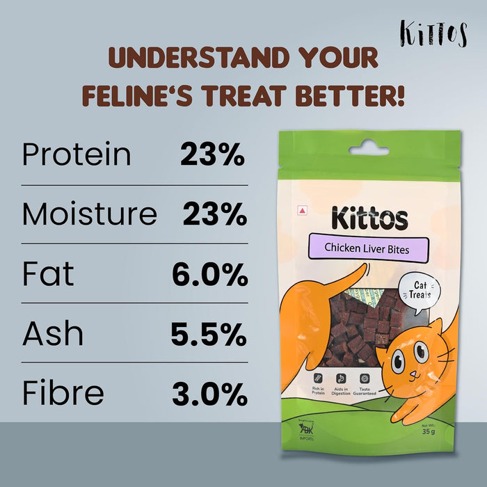 Kittos Purr-fect Chicken Liver Bites Cat Treats