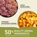 Acana Dry Dog Food with Free Run Duck