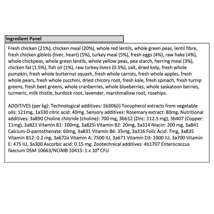 Acana Light and Fit Dry Food for Adult Dogs