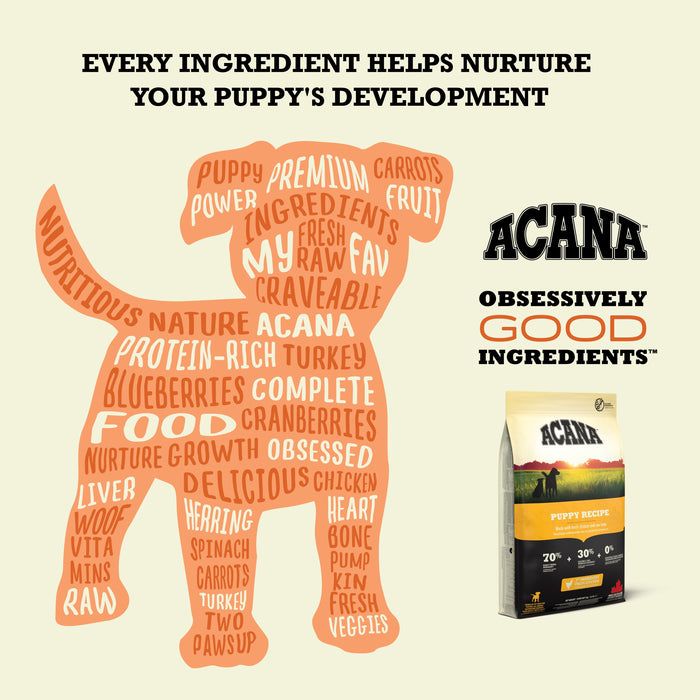 ACANA Puppy Dog Food