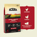 Acana Sport and Agility Dry Dog Food