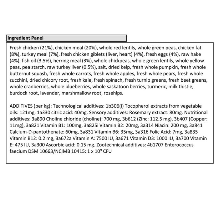 Acana Sport and Agility Food for Active Dogs