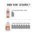 Chris Christensen Smart Rinse Hypoallergenic All Coat Conditioner for Dogs and Cats conditioner bottle close-up