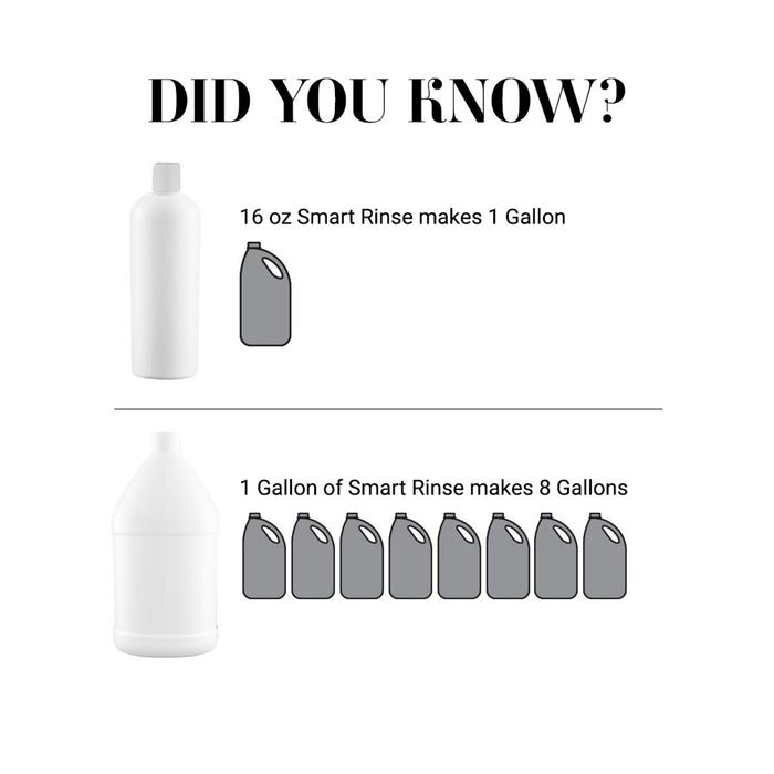 Chris Christensen Smart Rinse De-Shed Conditioner for Dogs and Cats conditioner bottle close-up