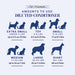Chris Christensen Smart Rinse De-Shed Conditioner for Dogs and Cats de-shedding formula