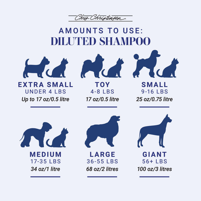 Chris Christensen Smart Wash50 De-Shed Shampoo for Dogs and Cats de-shedding formula