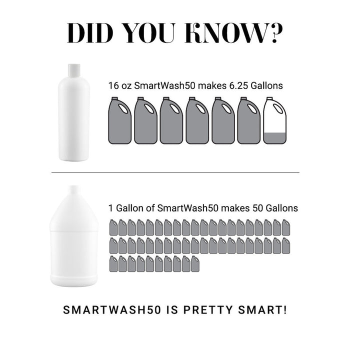 Chris Christensen Smart Wash50 De-Shed Shampoo for Dogs and Cats coat cleansing shampoo