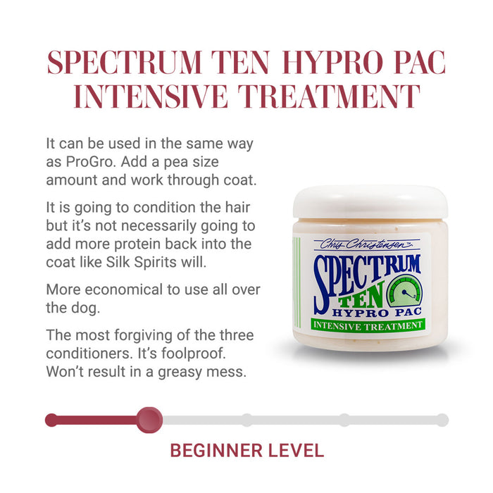 Chris Christensen Spectrum Ten Hypro Pac Intensive Treatment for Dog