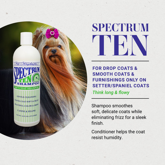 Chris Christensen Spectrum Ten Soft Coat Shampoo for Dogs and Cats bottle label