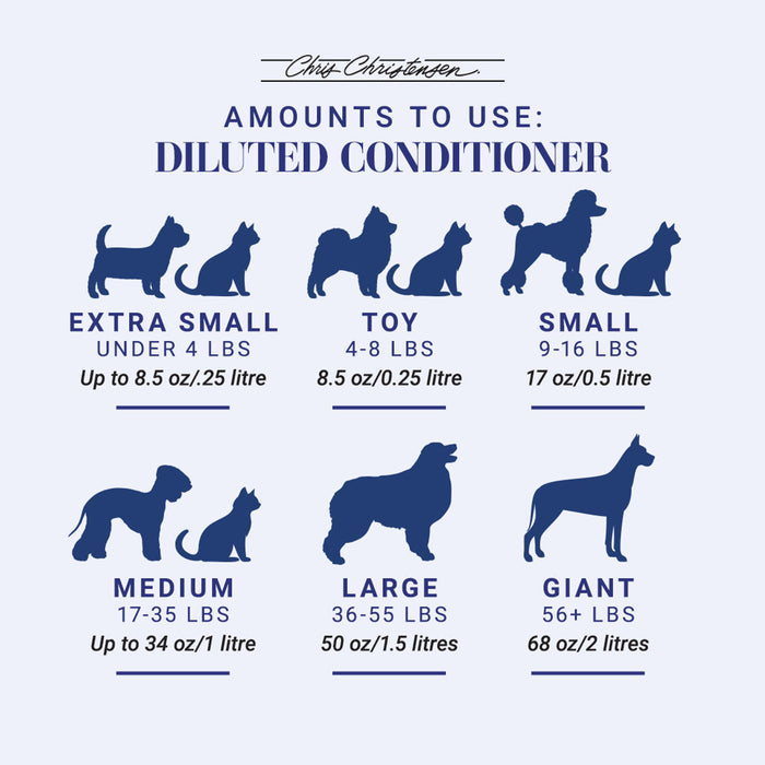 Chris Christensen Thick N Thicker Thickening Conditioner for Dogs bottle label