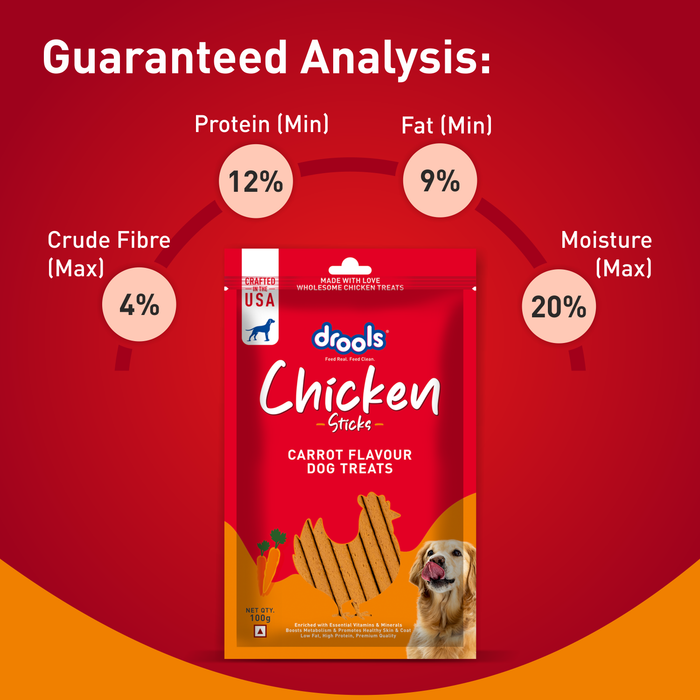 Drools Real Chicken Flavor Treats Sticks for Dog