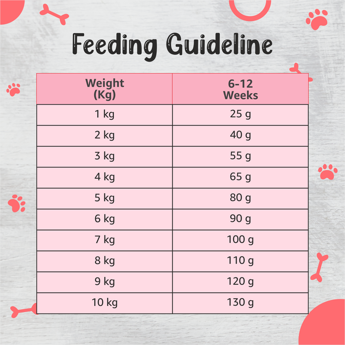 Drools Small Breed Adult Food for Dog