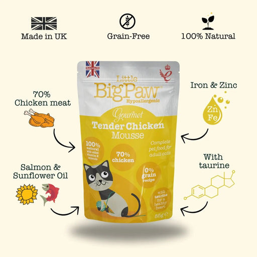 Little Big Paw Gourmet Tender Chicken Mousse Cat Food
