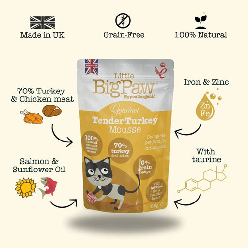 Little Big Paw Gourmet Tender Duck Mousse Cat Food