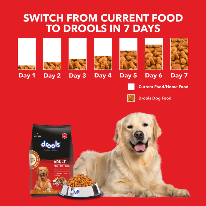 Drools Adult Nutrition Meat and Rice Food for Dog