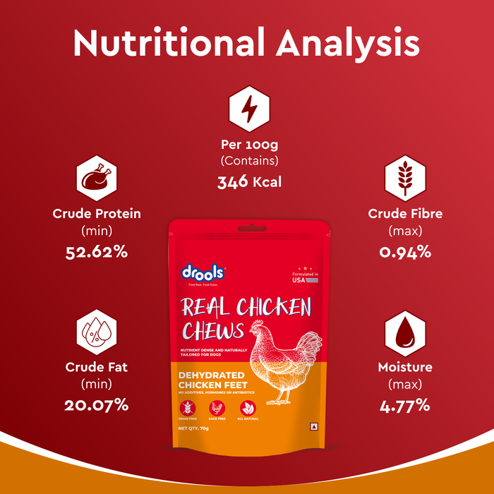 Drools Dehydrated Real Chicken Chews Feet Treats for Dog