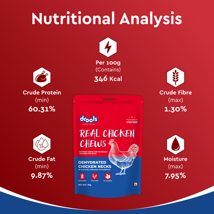 Drools Dehydrated Real Chicken Chews Necks Treats for Dog
