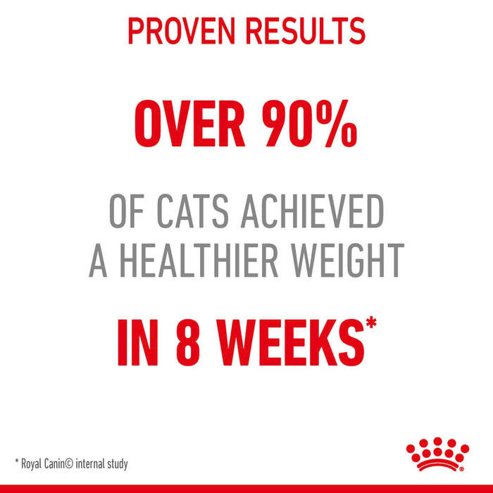 Royal Canin Light Weight Care Cat Food