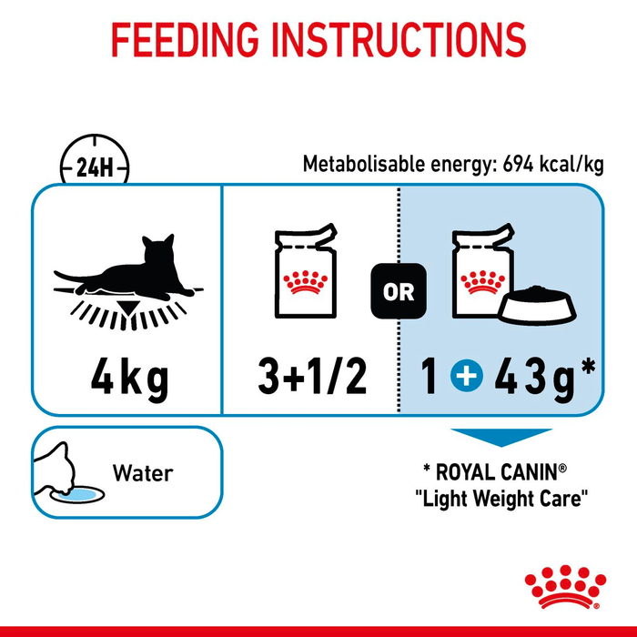 Royal Canin Light Weight Care Cat Food