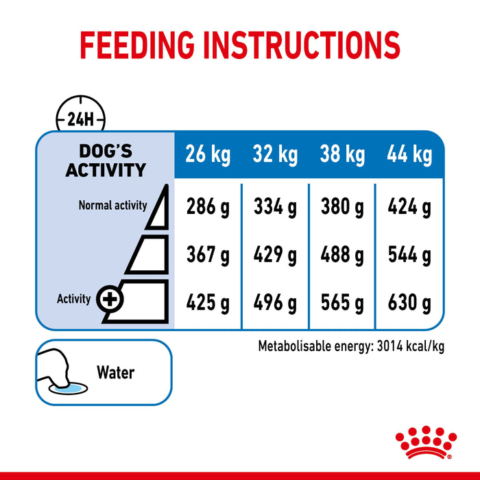 Royal Canin Light Weight Care Maxi Dog Food
