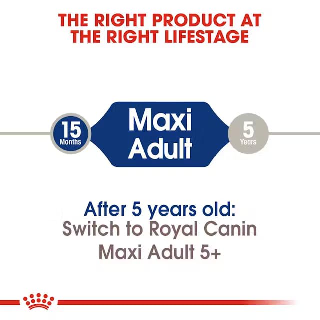 Royal Canin Maxi Adult Dog 5+ Dry Food