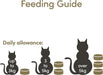 Applaws Chicken Breast Cat Gravy Can Wet Food - Ofypets