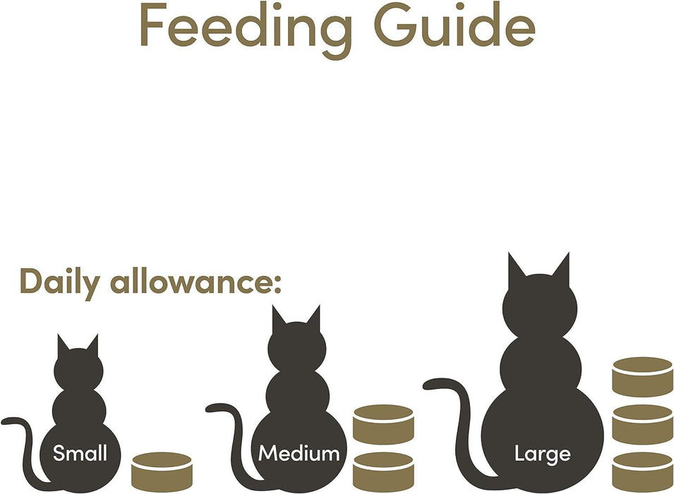 Applaws Kitten Chicken Breast Gravy Can Wet Cat Food - Ofypets