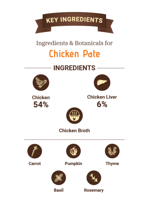 Brunos Wild Essentials Chicken and Chicken Liver in Pate Grain Free Dog Wet Food - Ofypets