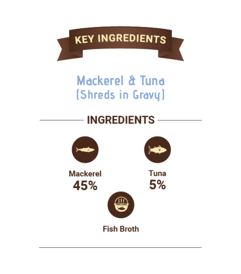 Brunos Wild Essentials Mackerel and Tuna in Gravy Grain Free Cat Wet Food - Ofypets