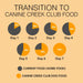 Canine Creek Club ( 20kg + 10Kg Free ) Dog Food - Ofypets