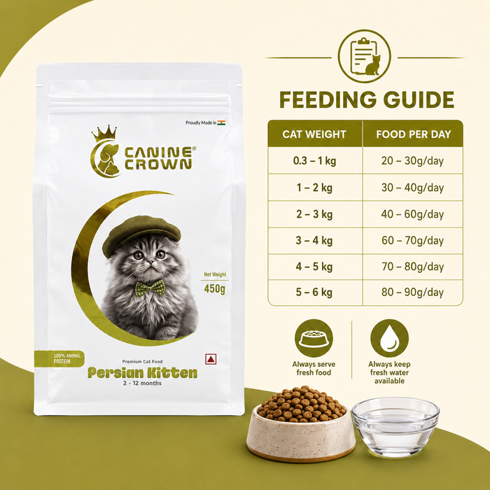 Canine Crown Premium Persian Kitten Food - Ofypets
