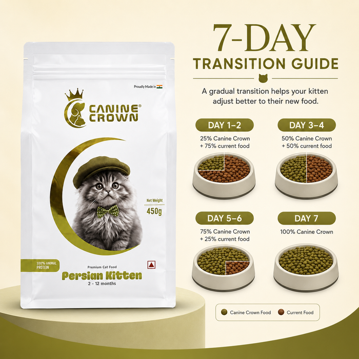 Canine Crown Premium Persian Kitten Food - Ofypets