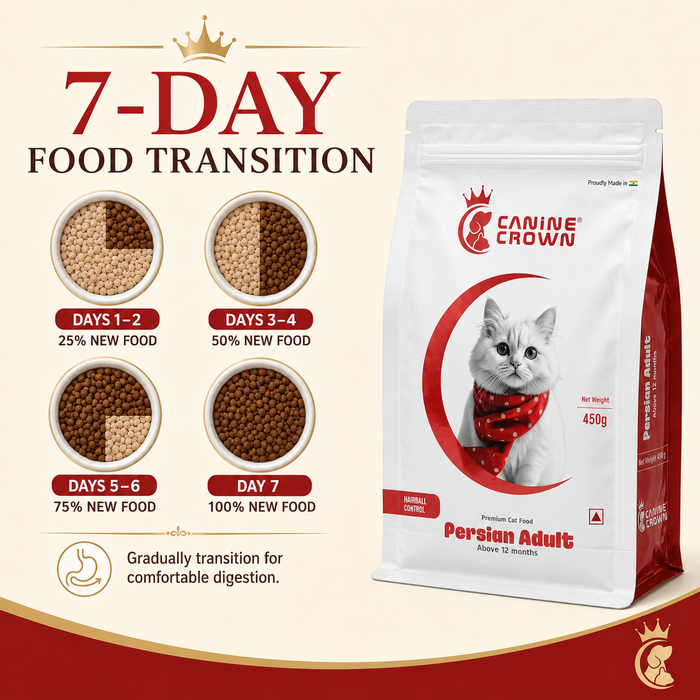Canine Crown Premium Persian Adult Food - Ofypets