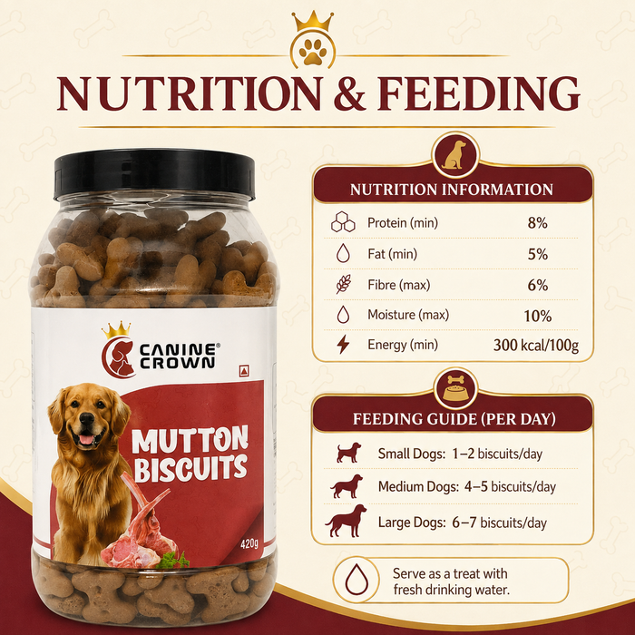 Canine Crown Mutton Biscuits - Ofypets