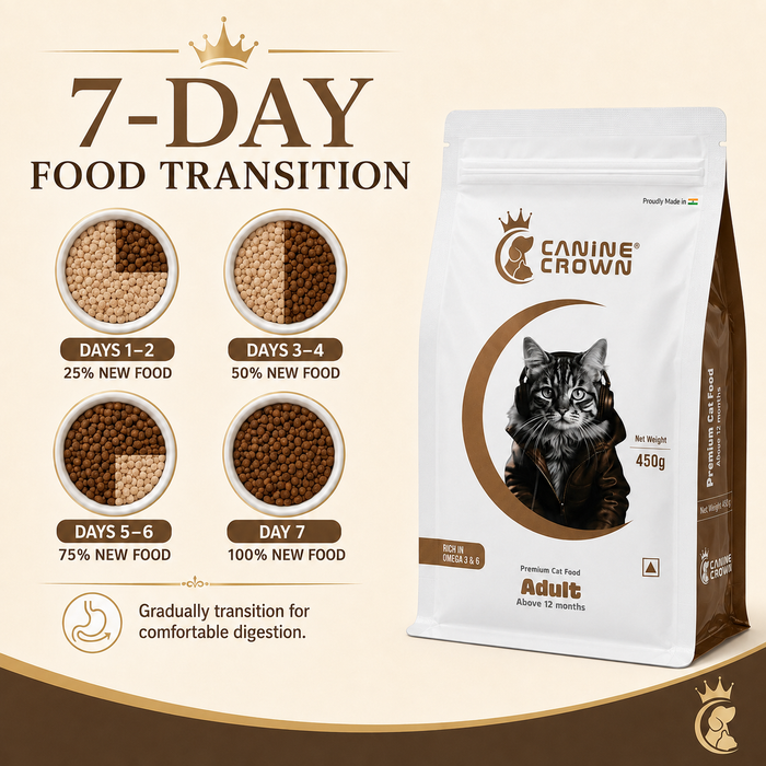 Canine Crown Premium Adult Food - Ofypets