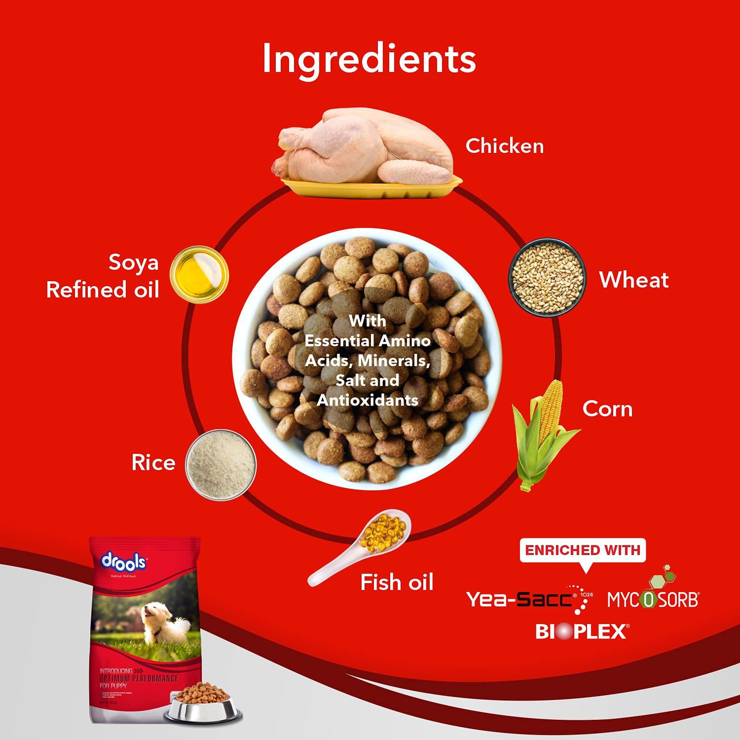 Optimum dog hot sale food ingredients