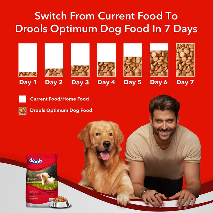 Drools Optimum Performance Puppy Dog Food - Ofypets