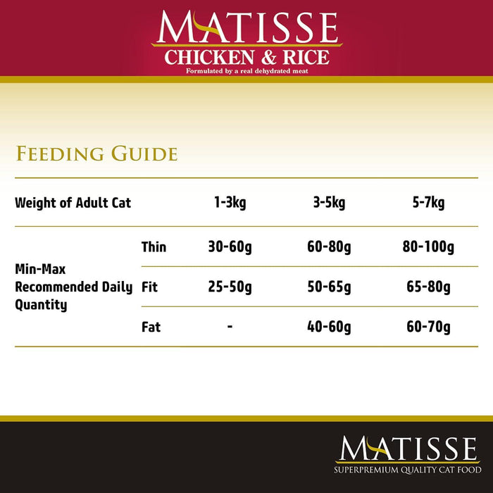 Farmina Matisse Chicken And Rice Cat Food - Ofypets
