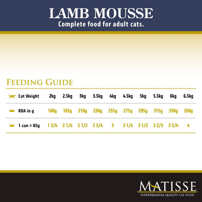 Farmina Matisse Lamb Mousse Wet Food for Cats - Ofypets