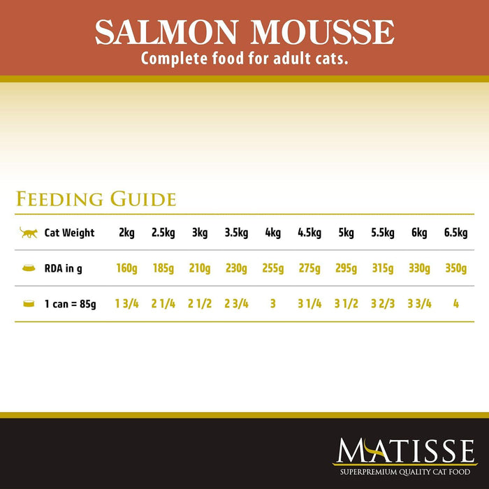 Farmina Matisse Salmon Mousse Wet Food for Cats - Ofypets
