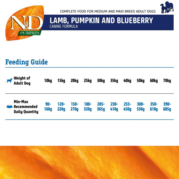 Farmina N&D Pumpkin Grain Free Lamb And Blueberry Medium And Maxi Adult Dog Food - Ofypets