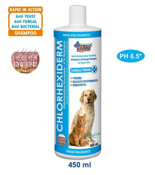 JIBSS Chlorhexiderm Medicated Shampoo for Dogs and Cats - Ofypets