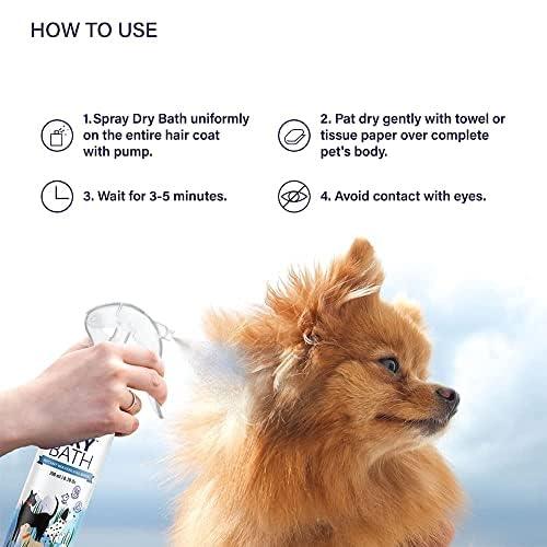 Lozalo Dry Bath Instant Waterless Shampoo for Dogs and Cats - Ofypets