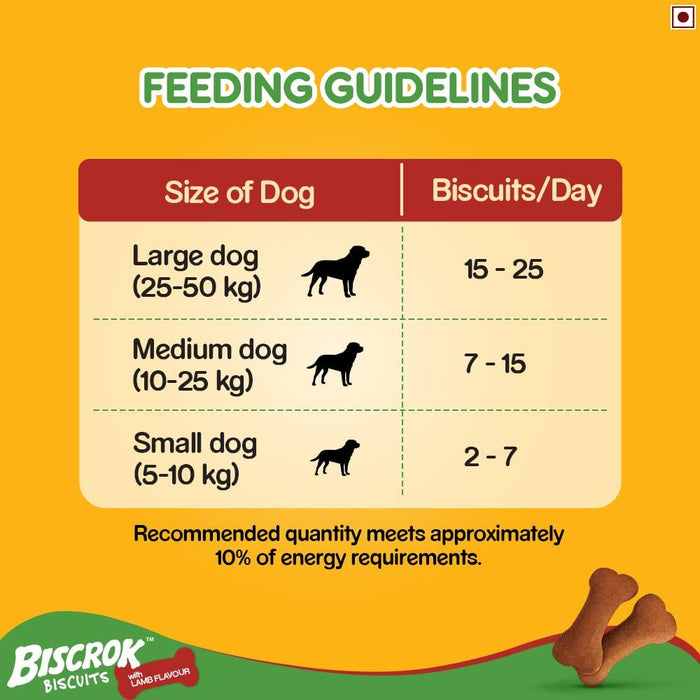 Pedigree Biscrok Dog Biscuits with Lamb Flavour - Ofypets