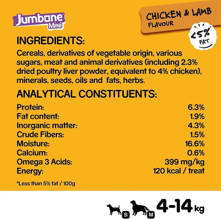 Pedigree Jumbone Mini Chicken and Lamb Flavour Dog Treats - Ofypets