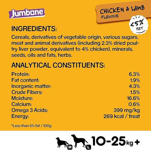 Pedigree Jumbone with Chicken and Lamb Dog Treats - Ofypets