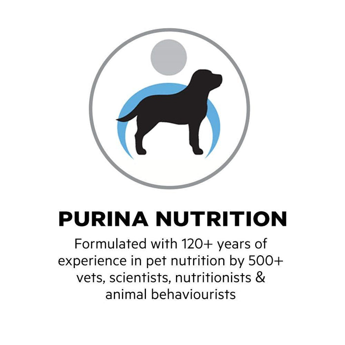 Purina Pro Plan Healthy Growth Medium Breed Puppy Dog Food - Ofypets